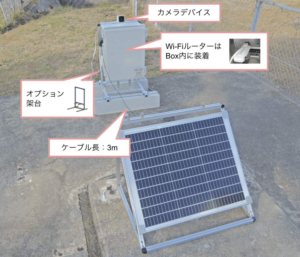 同梱物の全体写真